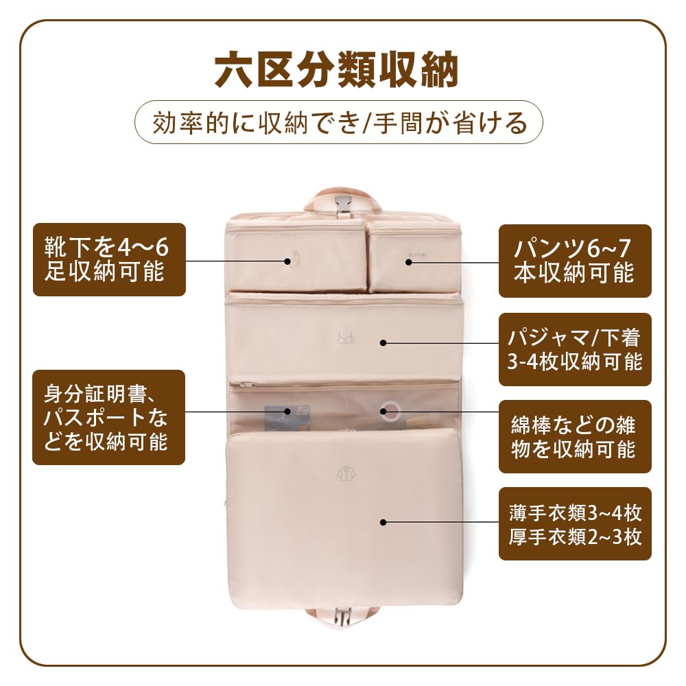 Amazon.co.jp: 6in1 旅行収納バッグ 圧縮 6 区画 防水ナイロン 吊り